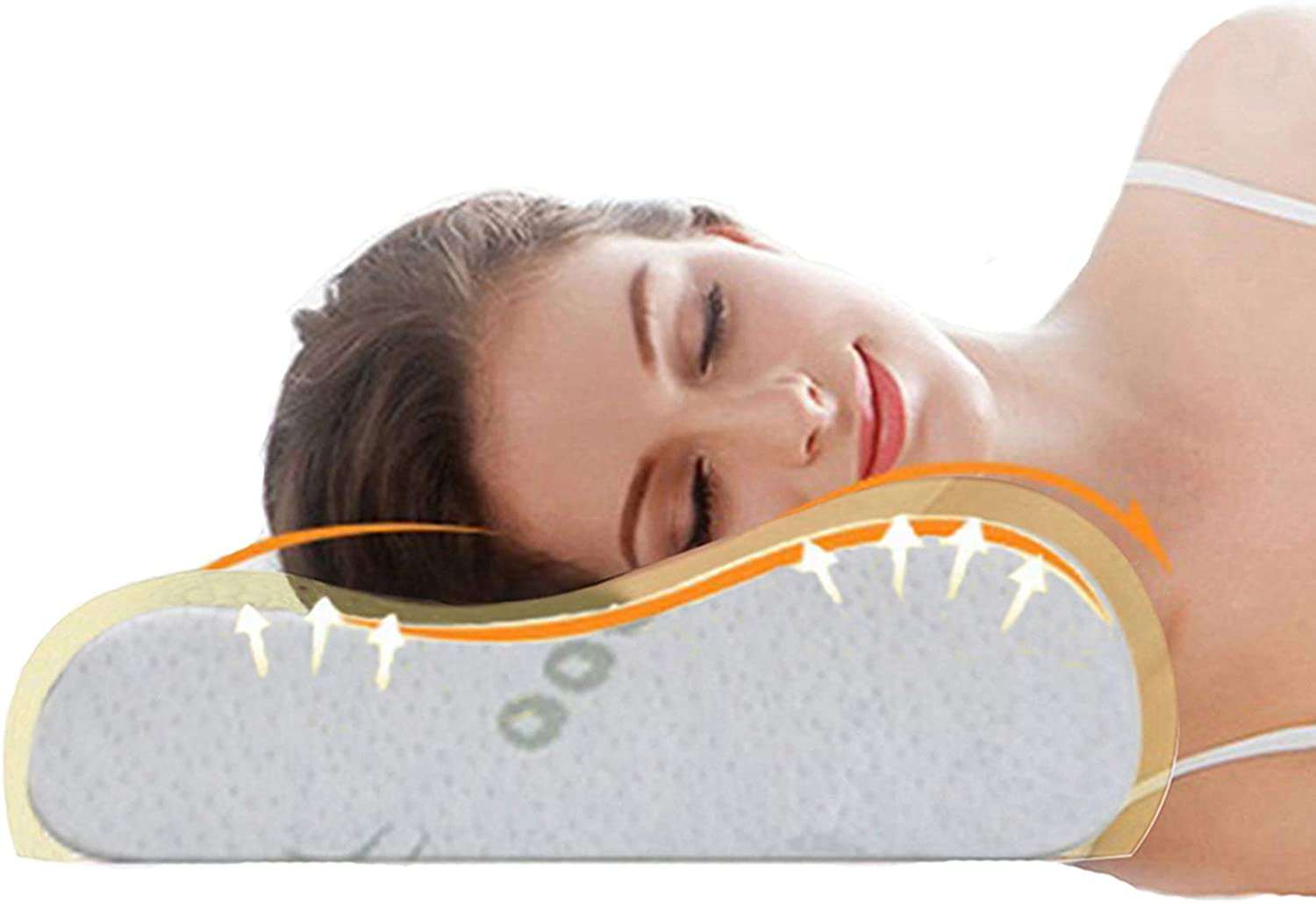 The Benefits of Memory Foam Pillows for Neck and Shoulder Pain